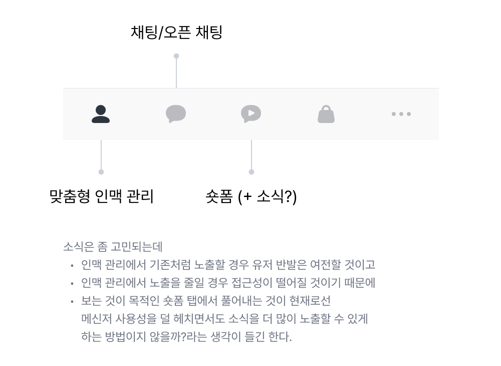 Frame 1215877468.png