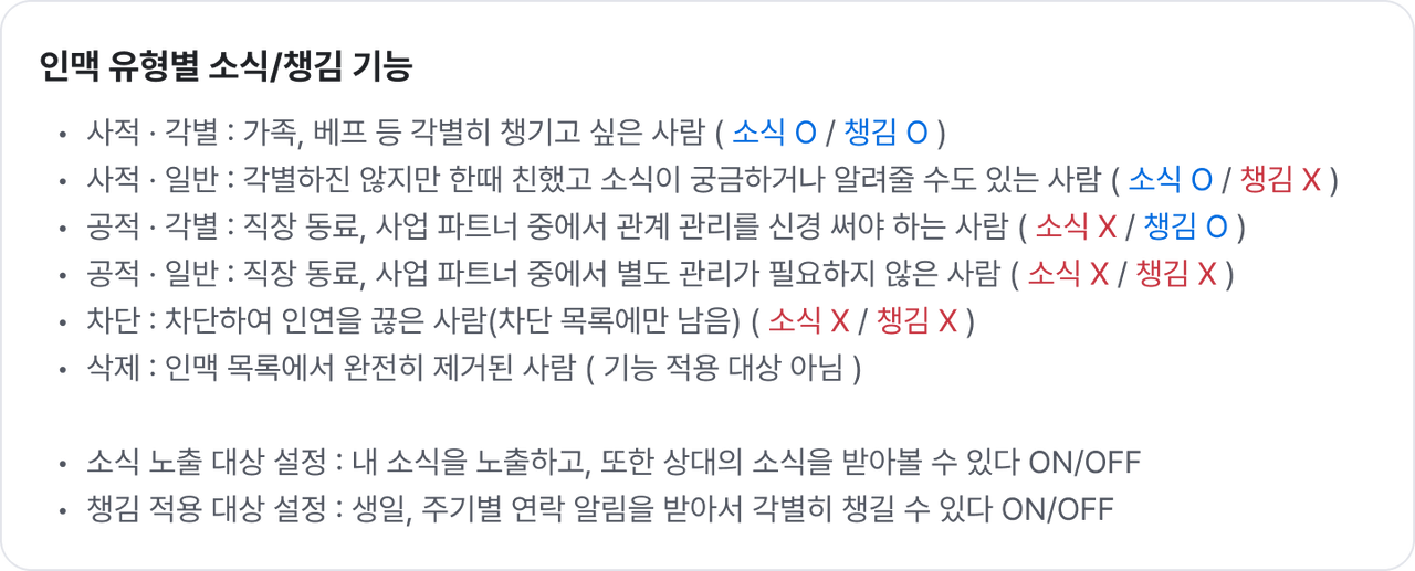 인맥 유형별 소식.챙김 기능 적용 여부.png