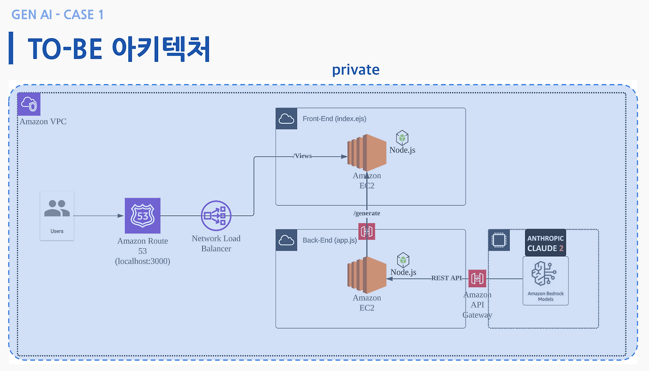 스크린샷 2024-12-11 오후 10.16.20.png