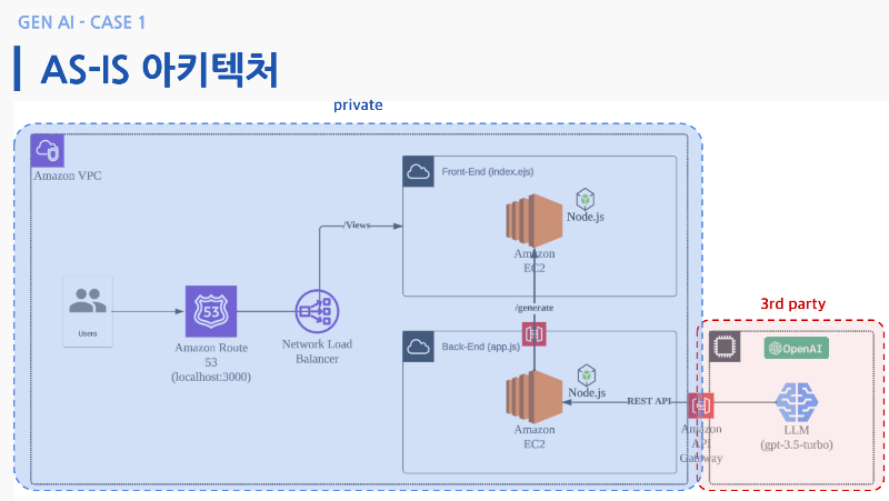 스크린샷 2024-12-11 오후 10.13.40.png