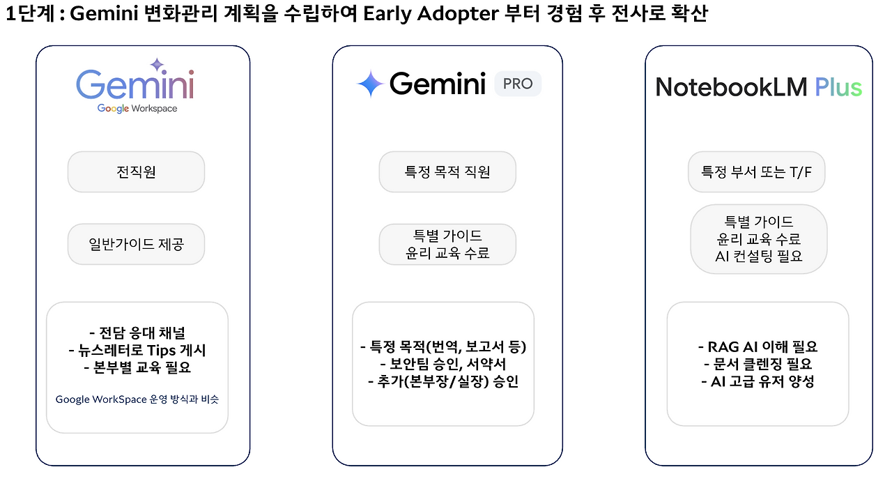 스크린샷 2025-10-26 오후 1.48.23.png