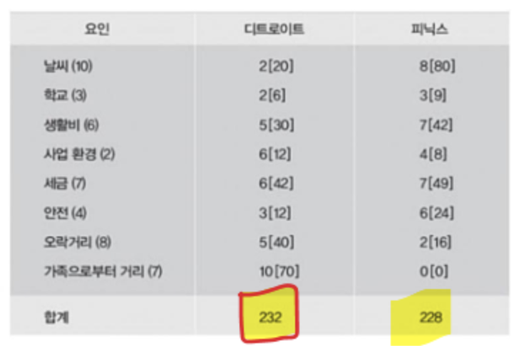 Screen Shot 2023-05-15 at 12.46.56 PM.png