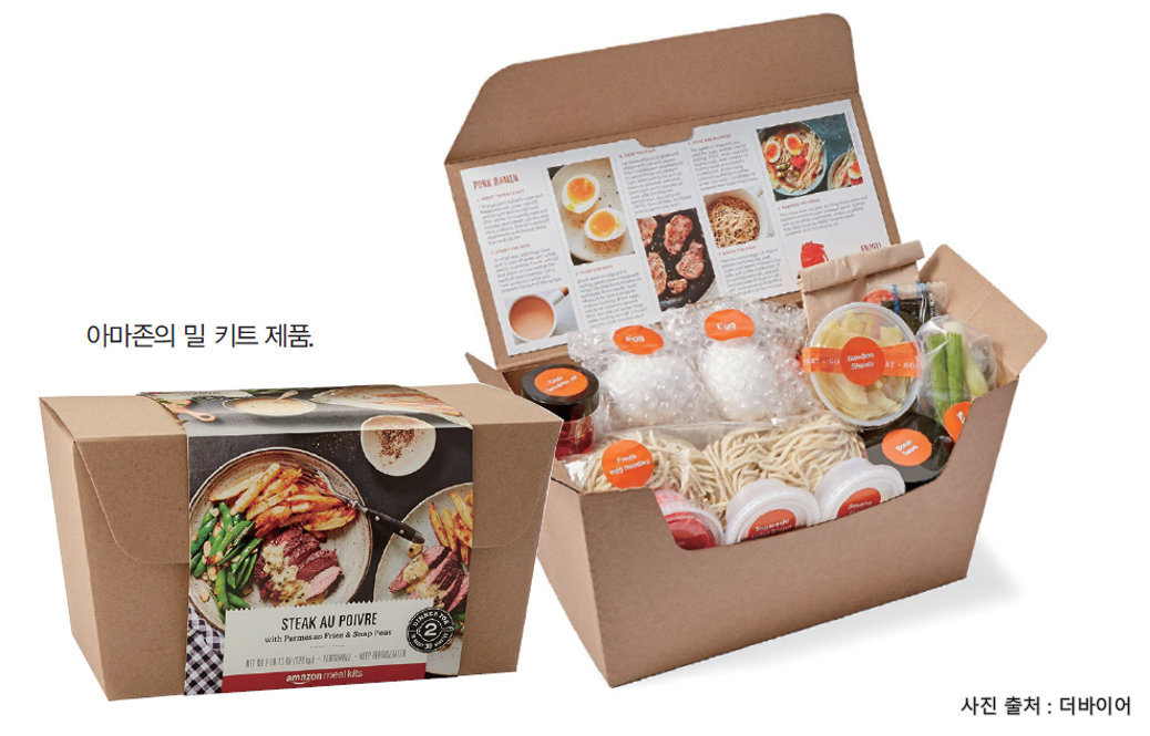 밀키트 쓸거면 써.png