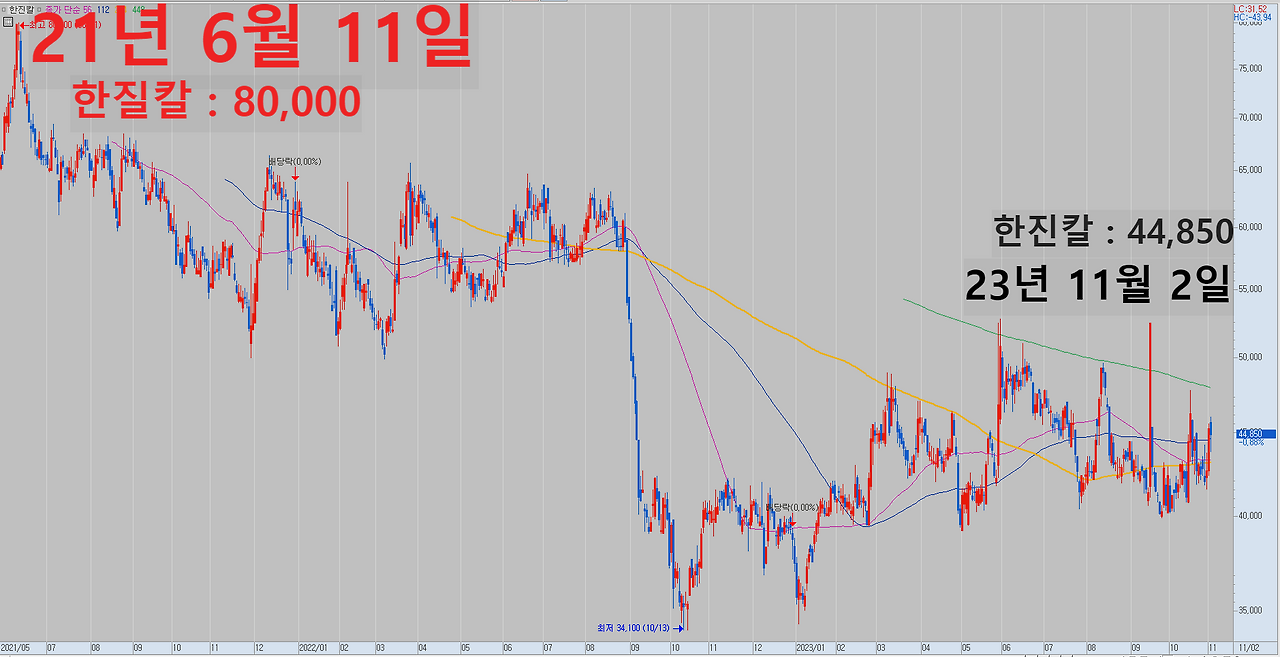 스크린샷 2023-11-02 215132.png
