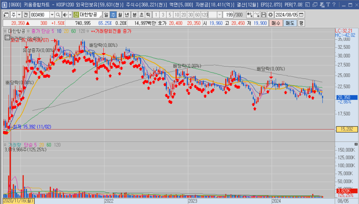 스크린샷 2024-08-08 022549.png