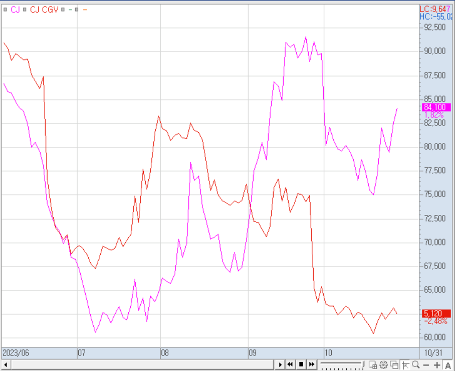 스크린샷 2023-10-31 164343.png