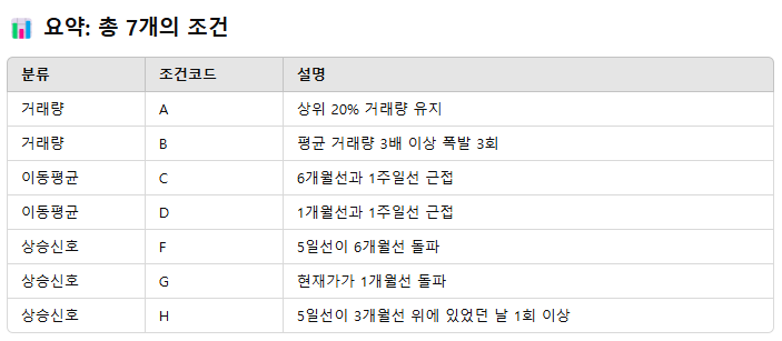 스크린샷 2025-03-28 202635.png