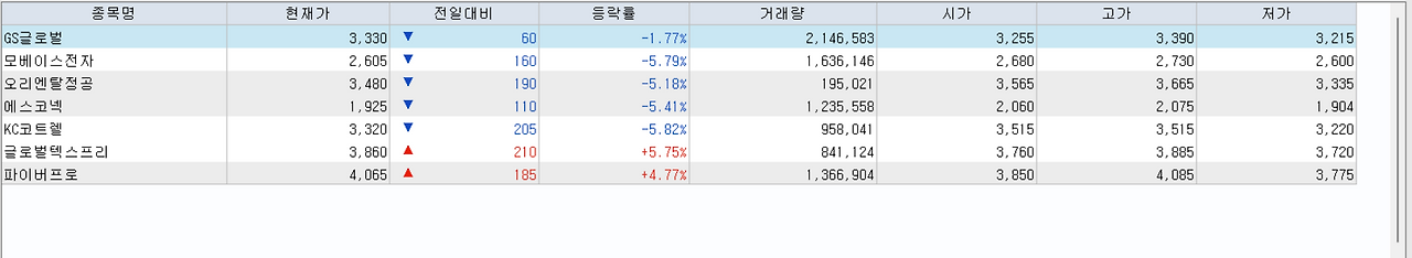 스크린샷 2023-04-27 094637.png