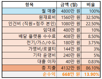 스크린샷 2025-11-21 223205.png