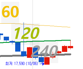 스크린샷 2023-10-15 145235.png