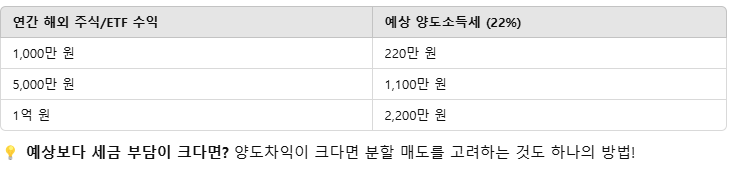 스크린샷 2025-02-08 163403.png