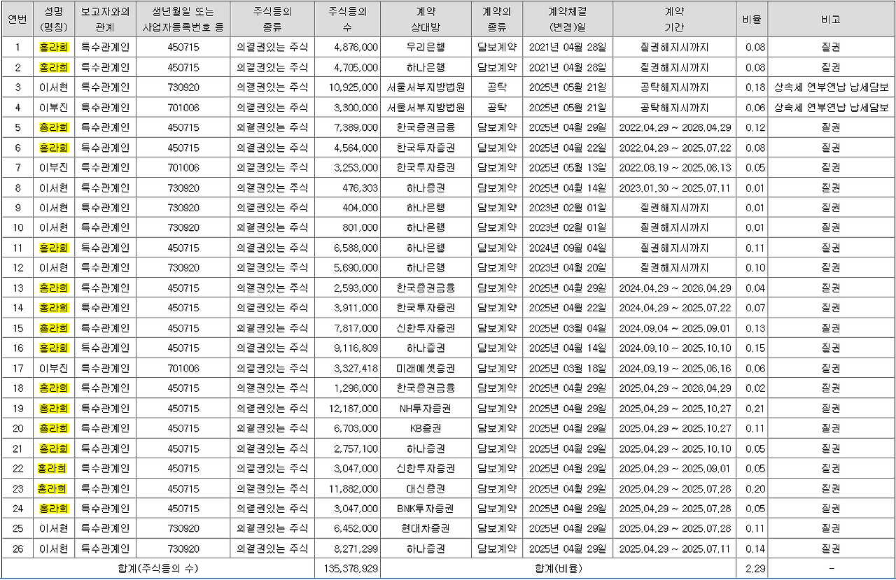 스크린샷 2025-06-01 130843.png