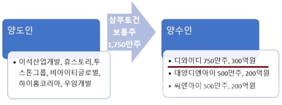 스크린샷 2024-08-03 002114.png