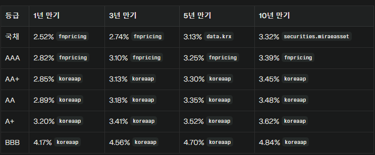 스크린샷 2025-11-17 212541.png