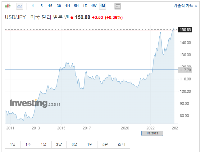 스크린샷 2023-11-08 231941.png