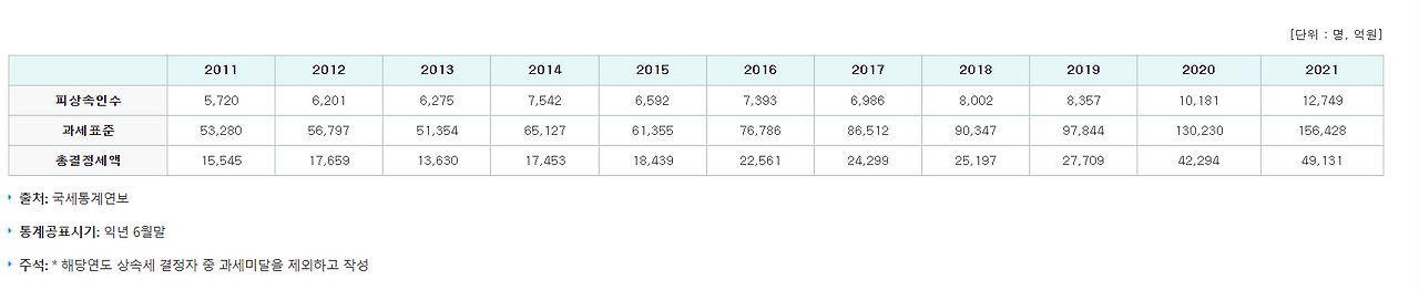스크린샷 2023-06-01 132452.png