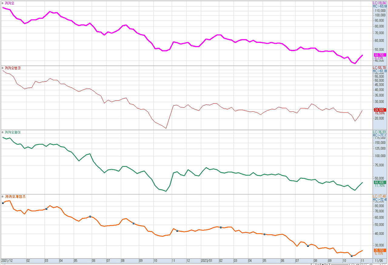 스크린샷 2023-11-06 153440.png