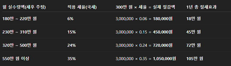 스크린샷 2025-12-04 180319.png