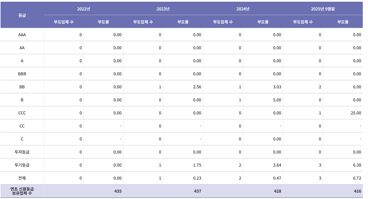스크린샷 2025-11-17 212151.png