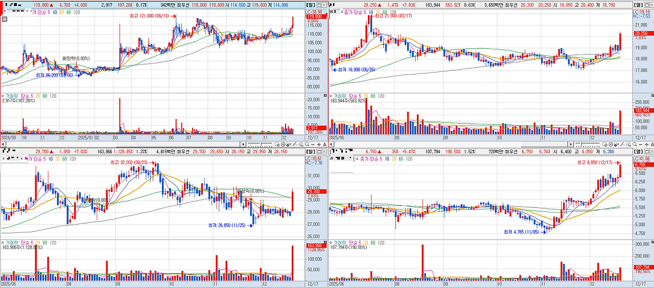 스크린샷 2025-12-17 192905.png
