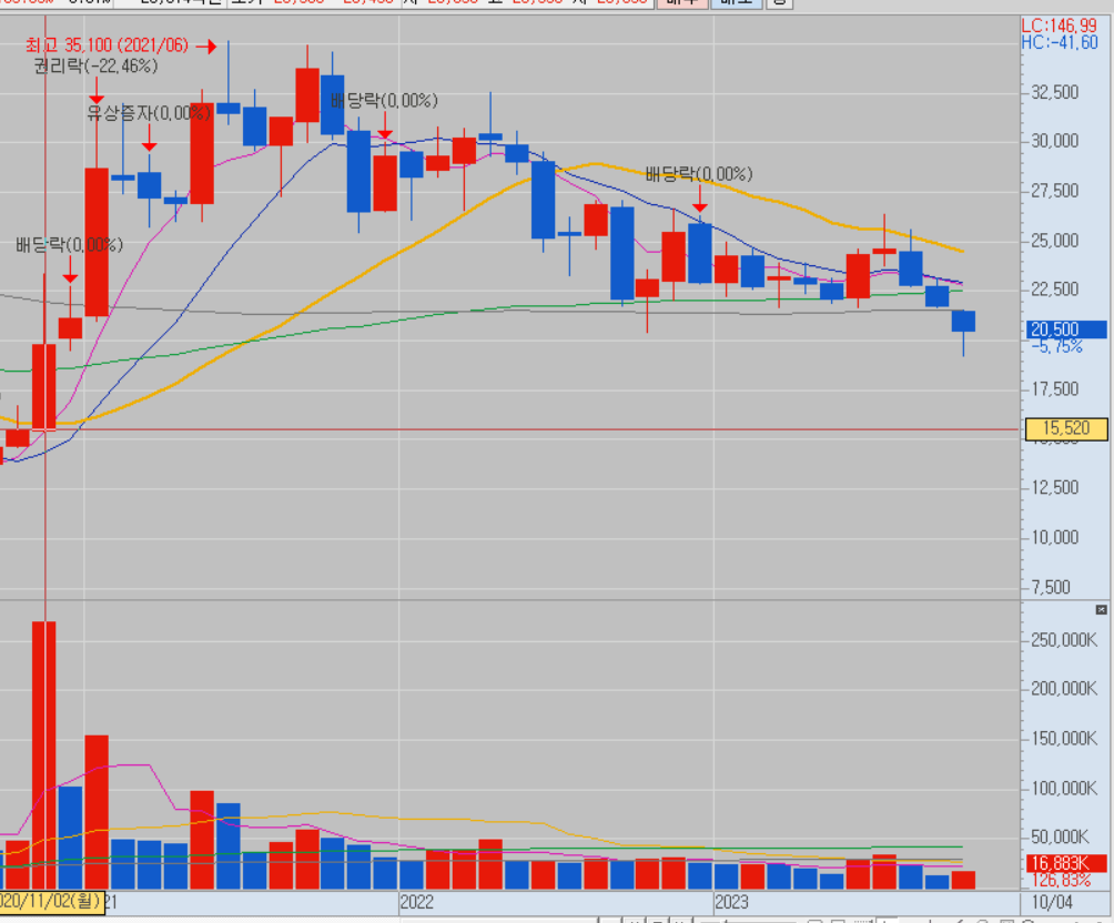 스크린샷 2023-10-31 162118.png