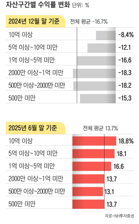 스크린샷 2025-10-05 213451.png