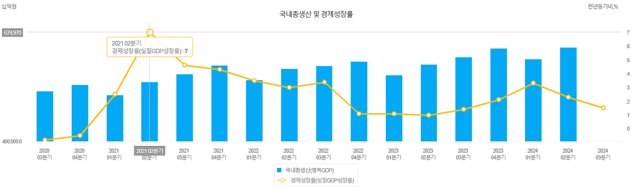 스크린샷 2024-11-19 105942.png