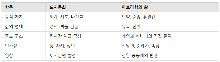 화면 캡처 2025-03-26 103424.png