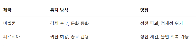 화면 캡처 2025-04-18 104150.png