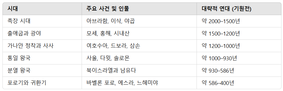 화면 캡처 2025-03-25 104037.png