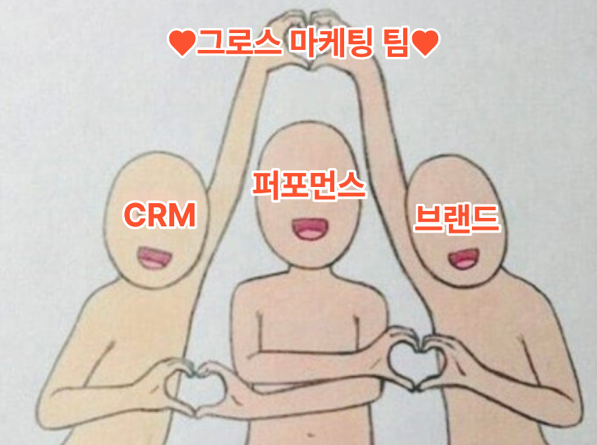 그로스 마케팅팀.png