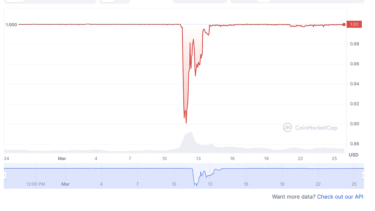 Screen Shot 2023-03-25 at 7.27.58 PM.png