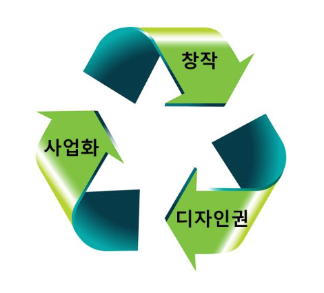 혁신 시스템.png