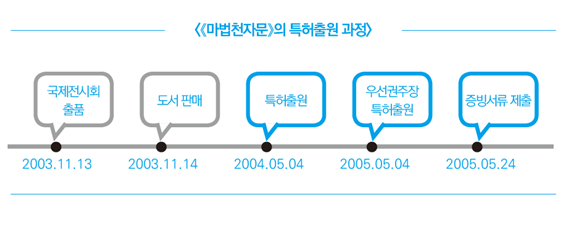 마법 천자문.png