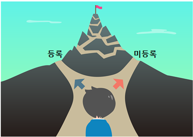 디자안 등록과 미등록.png