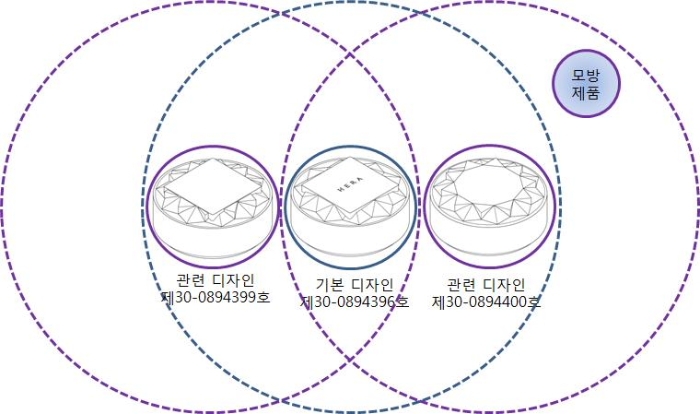 관련디자인 개념도.png