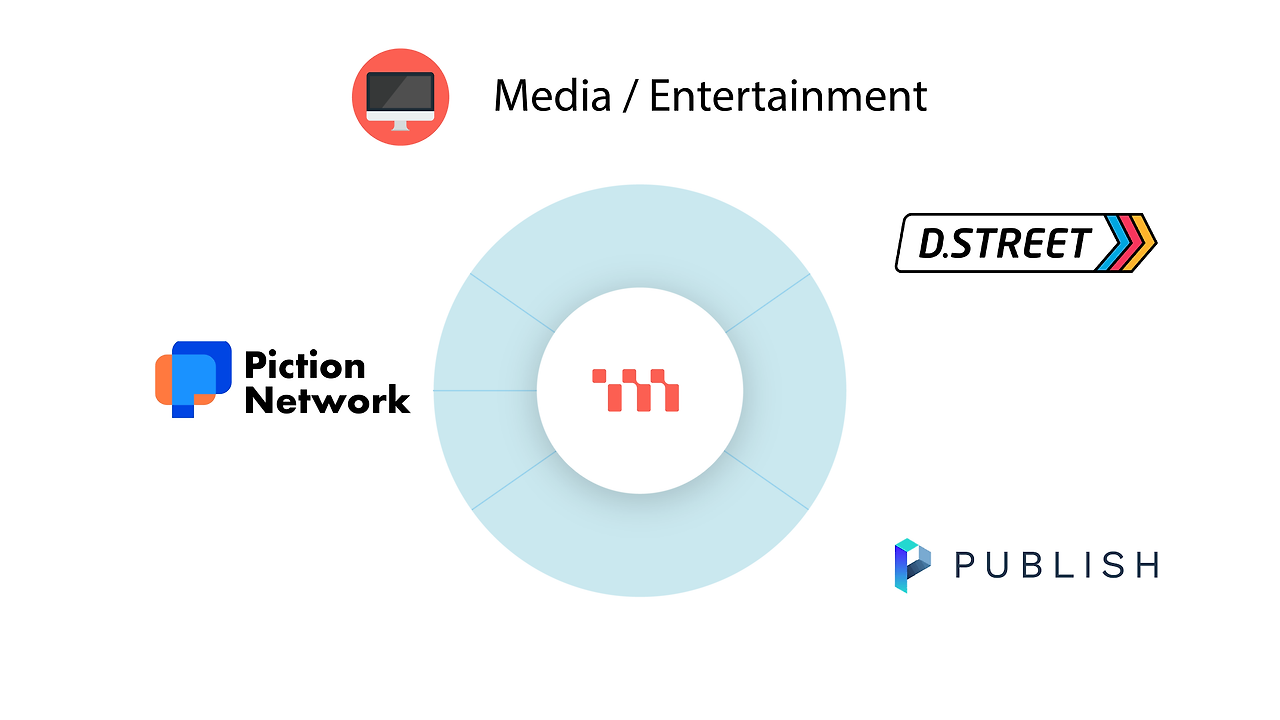 metadium ecosystem diagram-08.png