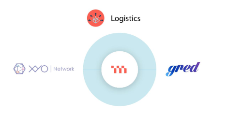 metadium ecosystem diagram-06.png