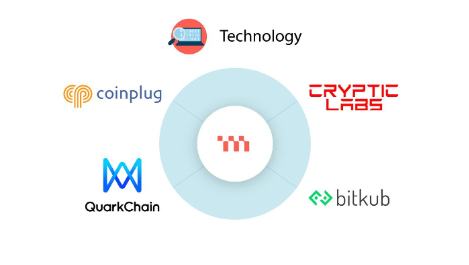 metadium ecosystem diagram-04.png