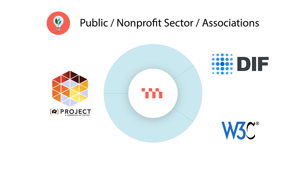 blog post diagrams-09.png