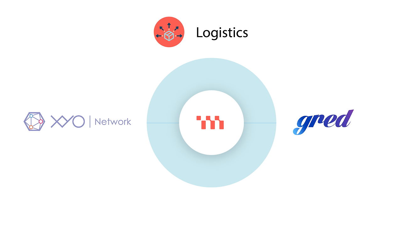 metadium ecosystem diagram-06.png