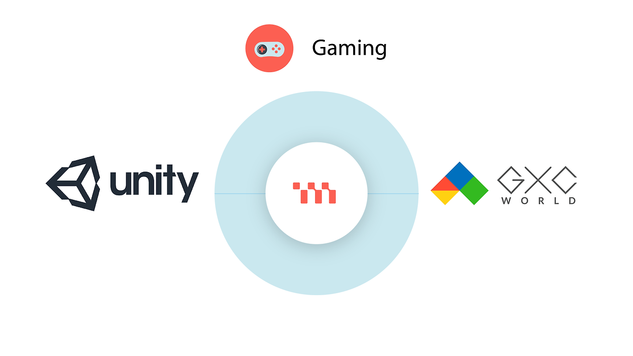 metadium ecosystem diagram-05.png