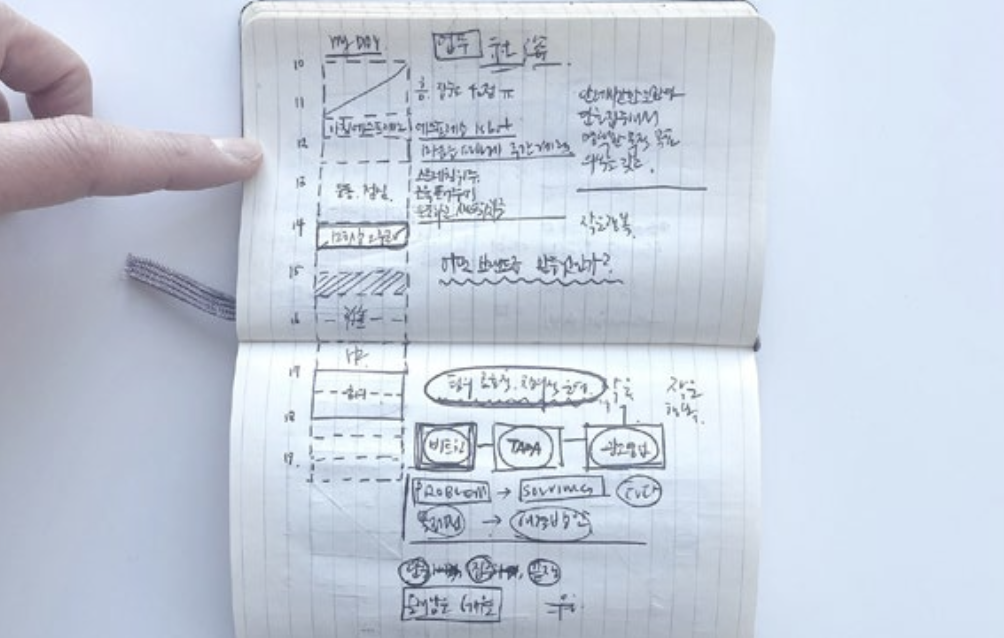 스크린샷 2025-10-10 오후 10.12.02.png