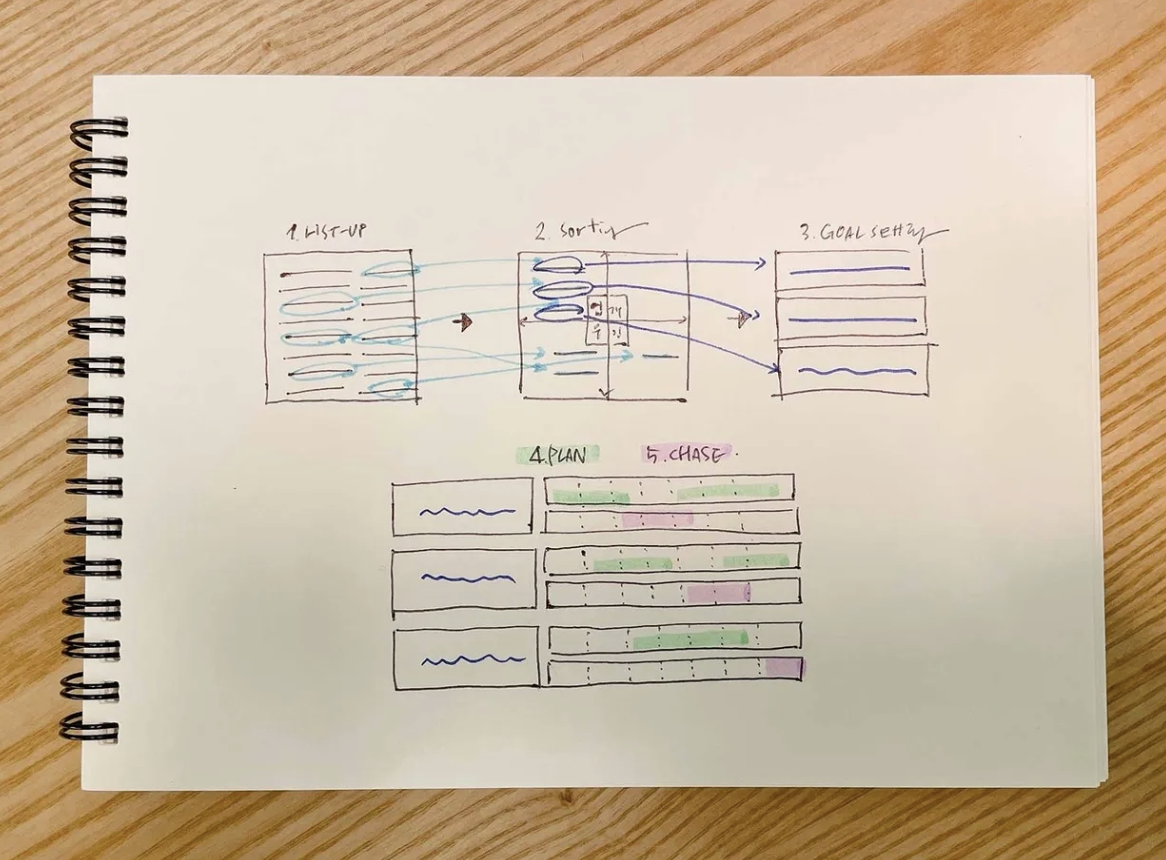 스크린샷 2025-10-09 오후 9.01.58.png