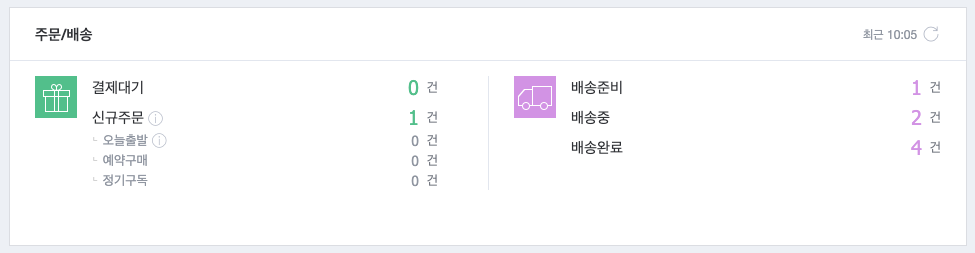 Screen Shot 2021-10-12 at 10.06.01 AM.png