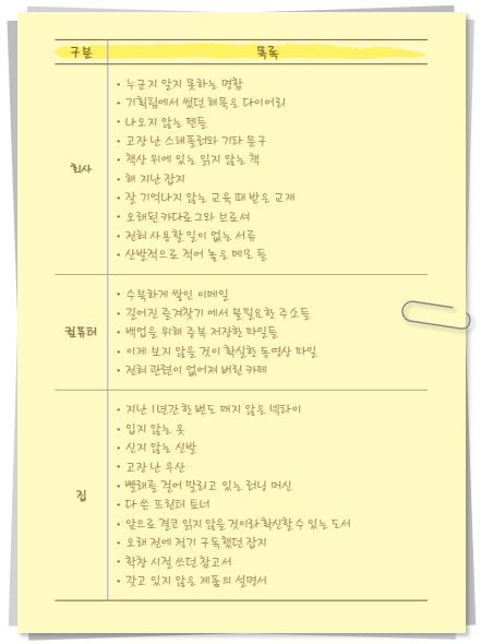 버리기 목록.png