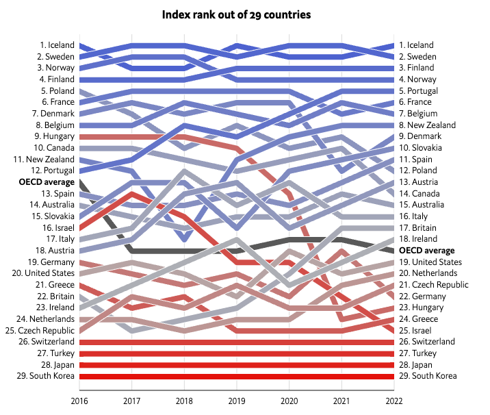 Screenshot 2023-03-09 at 10.35.06.png