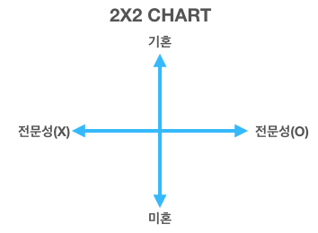 스크린샷 2020-02-29 오전 7.49.14.png