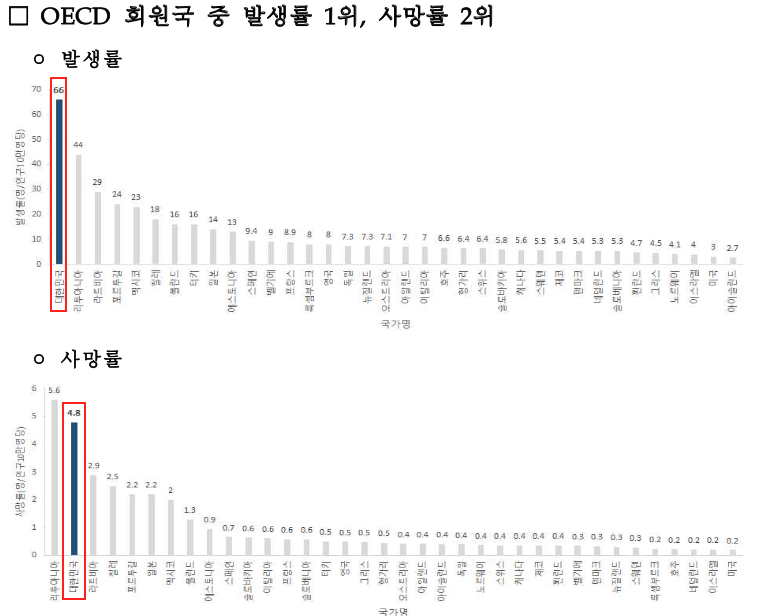 스크린샷 2020-08-12 오전 7.35.54.png