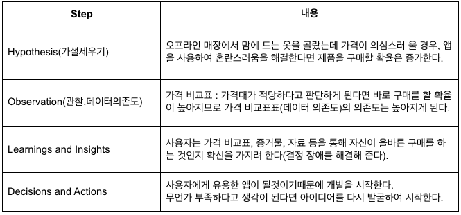 스크린샷 2020-03-13 오전 6.00.30.png